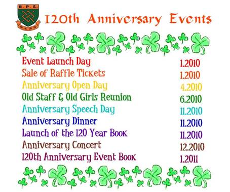 BPS 120th Anniversary Events